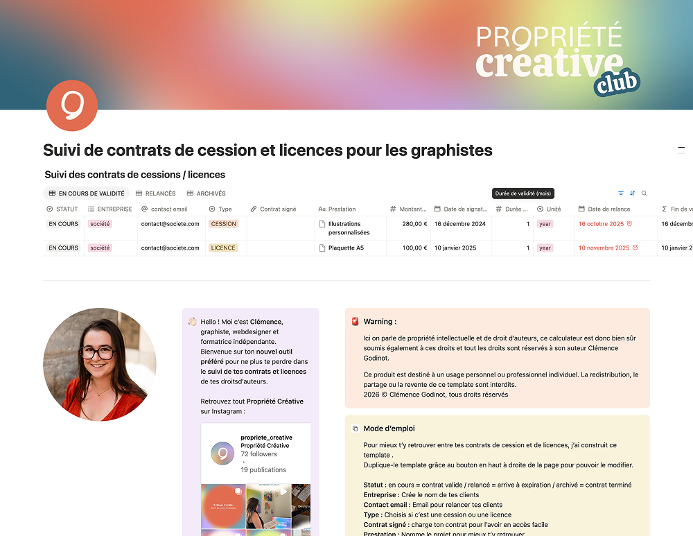 Suivi de contrats de cession et licences - notion